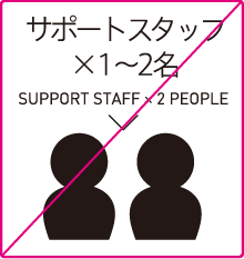 サポートスタッフ×1～２名