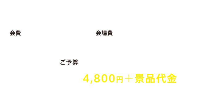 50名様1.5次会　会費15,000円の場合　お二人のご負担はお花、ドレスを入れても実質景品代金のみとなります